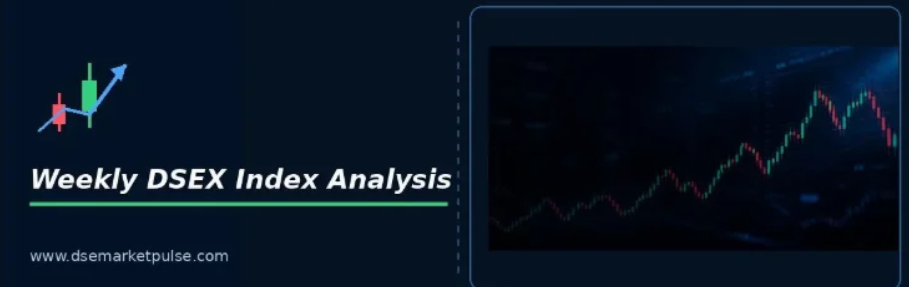 Recovery Builds as Yields Fall, Global Risks Persist