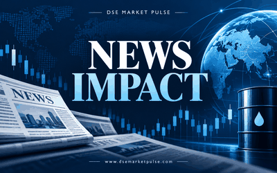 Middle East Tensions: Brent Nears Resistance as Bangladesh Faces Energy Pressure